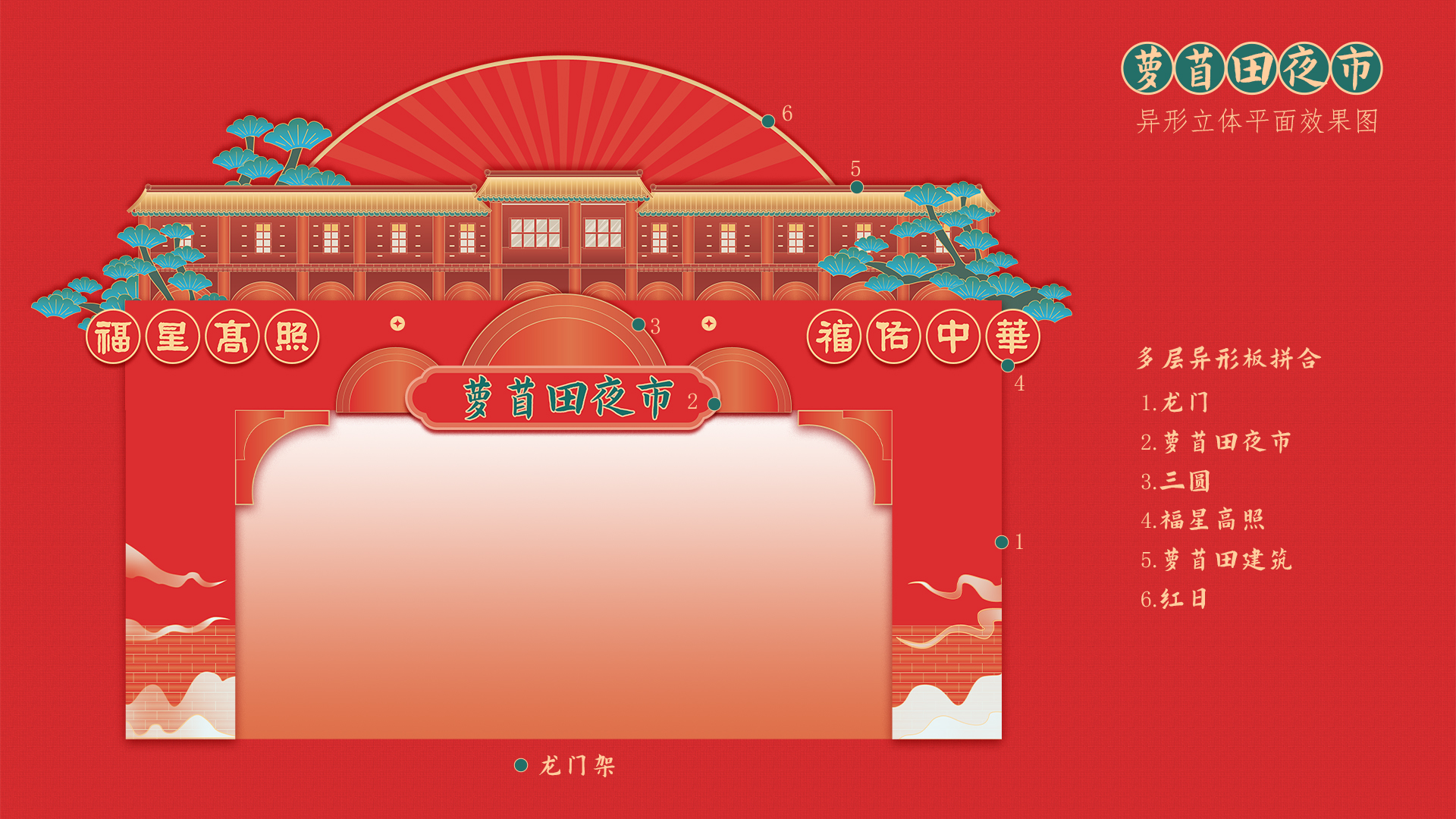 涵江区萝苜田春节元宵夜市美食节活动