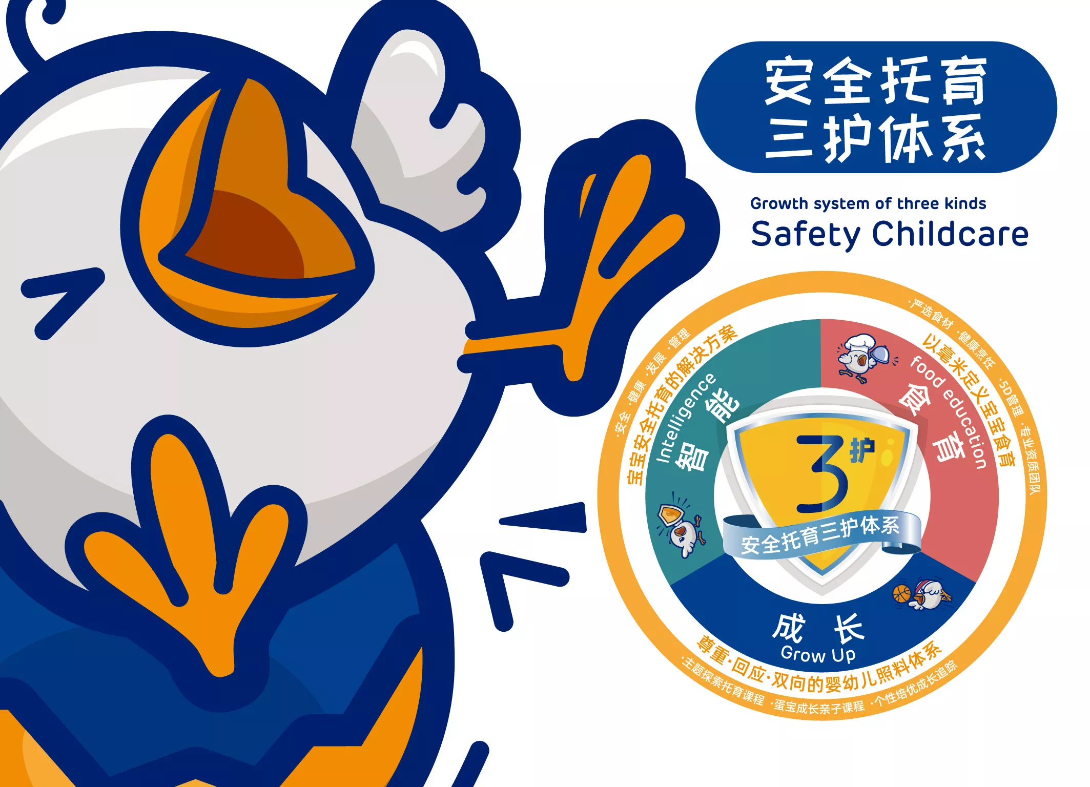 【鸽子蛋】托育教育品牌手册
